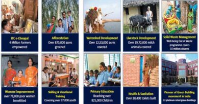 ITC embraces PPPs, Technical Collaborations approach to scale up Social Investment Programmes
