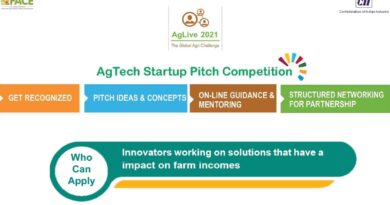 CII’s Aglive 2021 invites innovative startups for global agriculture