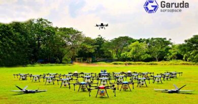 IIT roorkee and garuda aerospace partner for drone training across india