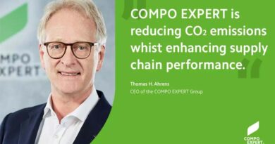 Compo expert - reducing co2 whilst enhancing supply chain performance