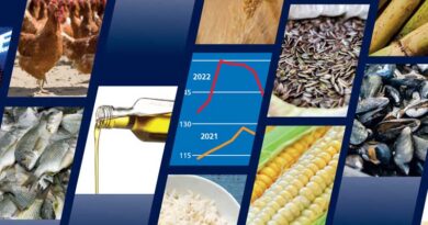 Alarming signs as the global food import bill set to rise to nearly US$2 trillion due to higher prices