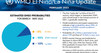 WMO Update: El Niño may return