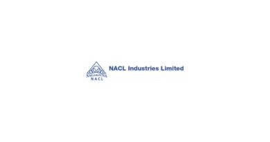 NACL Industries Ltd. announced its financial results for the Q1
