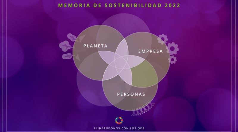 Seipasa presents its sustainability report and creates an internal committee to promote new projects