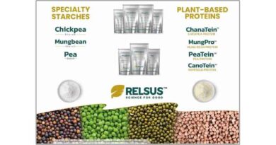 Relsus Empowers India's Plant-based Protein Industry