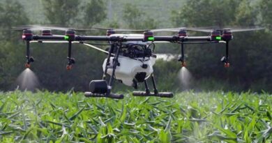 Agricultural Drones Market - Global Industry Analysis, Size, Share, Growth, Trends, and Forecast 2024 – 2031