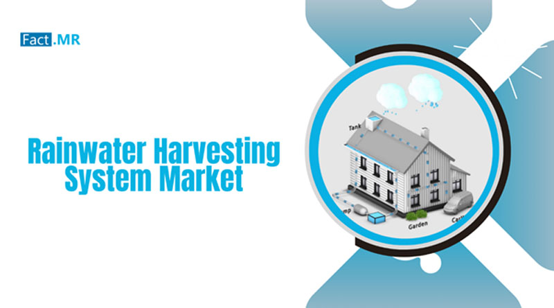 Rainwater Harvesting System Market An In-depth Analysis of Rain Barrel, Dry, Wet, and Green Roof Systems "