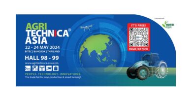 Agritechnica Asia & Horti Asia 2024 - Transforming the Future of Agriculture